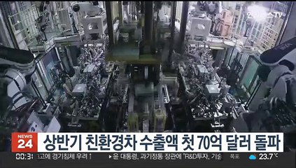 상반기 친환경차 수출액 첫 70억 달러 돌파