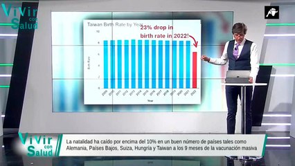 Vivir con Salud | 16/07/22 | Programa Completo
