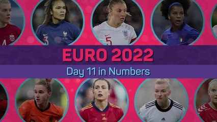 Women's Euro 2022 - Day 11 in Numbers