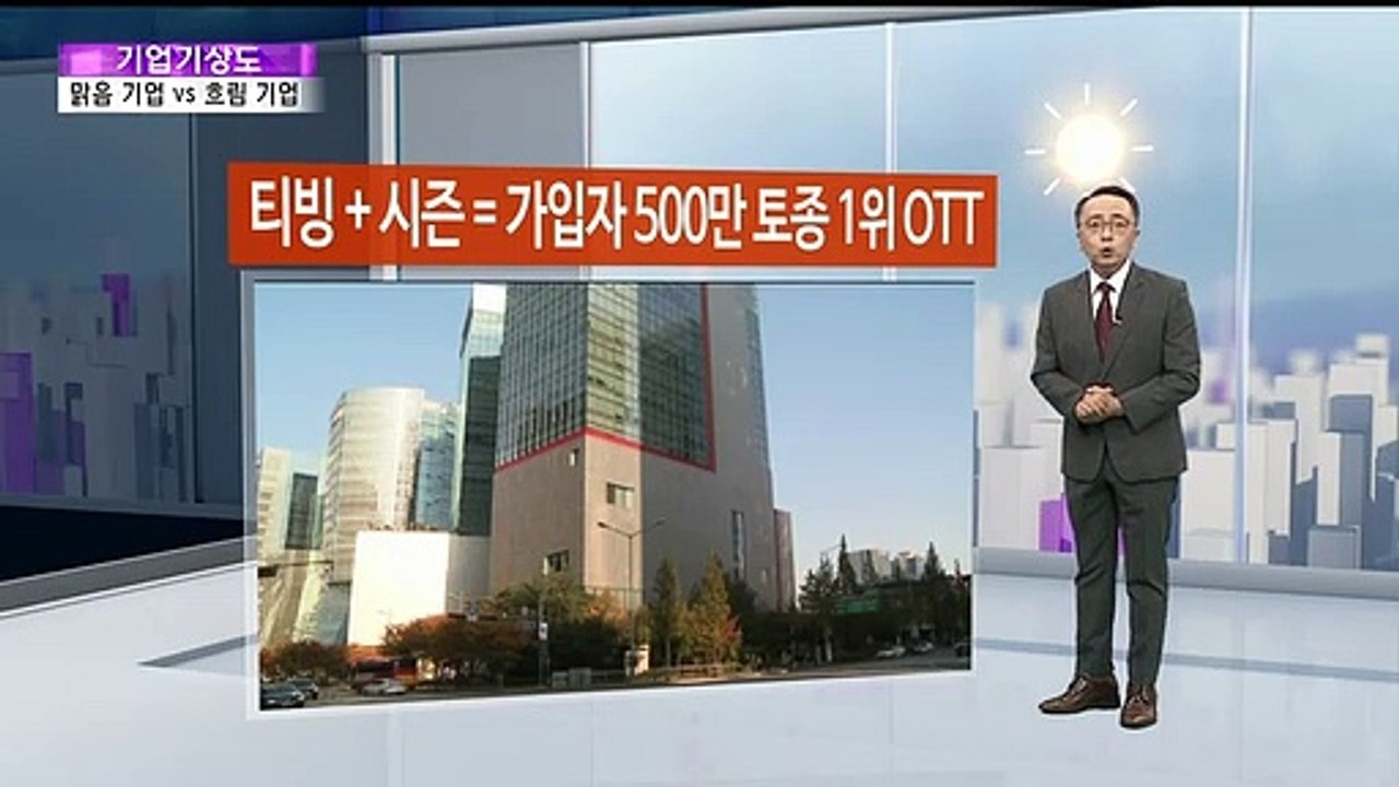 [기업기상도] 비 그치고 해 뜬 기업 vs 구름 낮게 깔린 기업