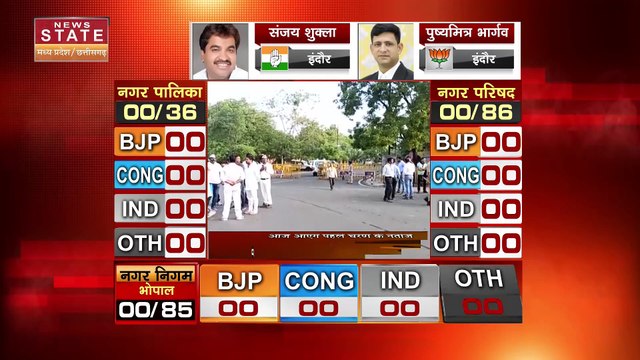 Madhya Pradesh Nagariya Nikay Chunav Result: खंडवा मतगणना स्थल पर हंगामा, व्यवस्था को लेकर विरोध