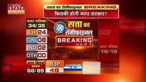 Madhya Pradesh News : Rajgarh के 15 वार्ड का परिणाम घोषित | MP Election |