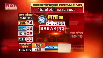 Madhya Pradesh News : Rajgarh के 15 वार्ड का परिणाम घोषित | MP Election |