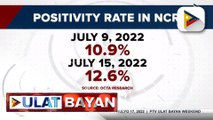 Positivity rate sa NCR at iba pang probinsya, tumaas