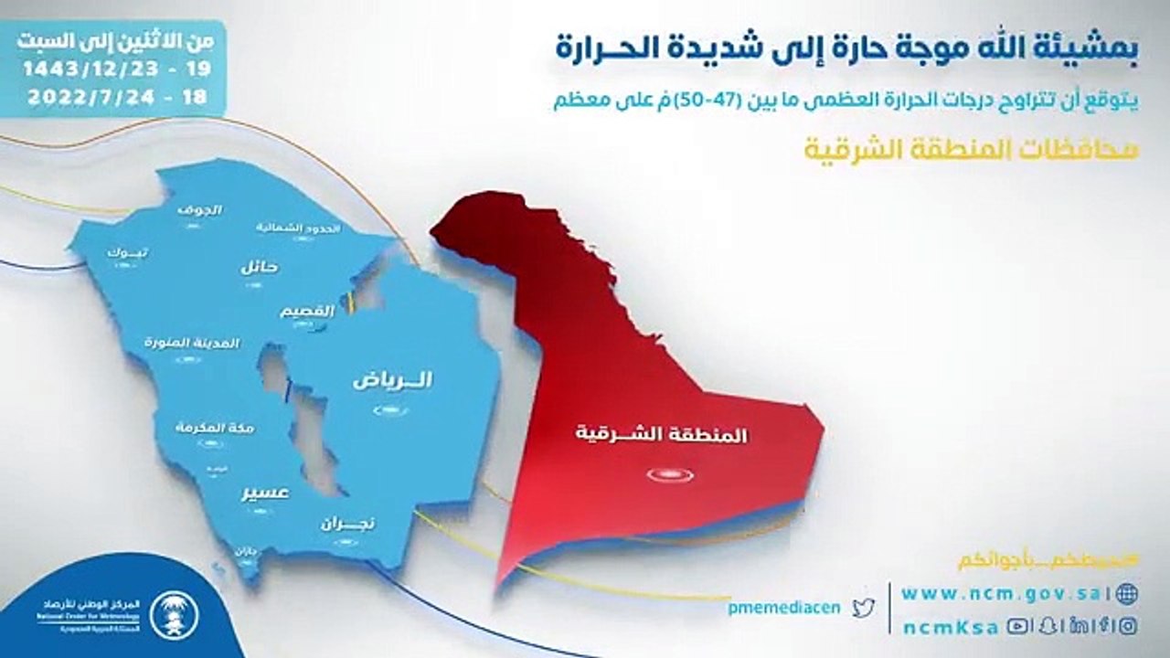 بمشيئة الله موجة حارّة إلى شديدة الحرارة ابتداءً من يوم غدٍ الاثنين إلى السبت المقبل ويُتوقع أن تتراوح درجات الحرارة العظمى ما بين ٤٧-٥٠مْ على معظم