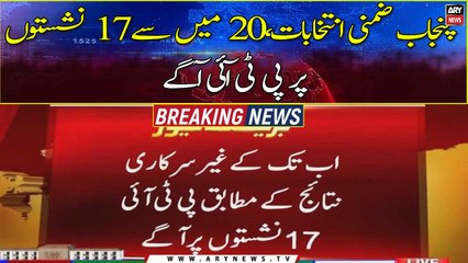 Punjab by-elections, PTI ahead in 17 out of 20 seats