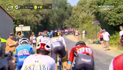 Final Climb | Stage 15 Tour de France 2022