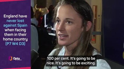 Spain ready for England in 'life or death' quarter final