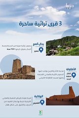 قرى تراثية ساحرة.. تضيف لزوارها تجربة تاريخية لا تُنسى. قناة_السعودية