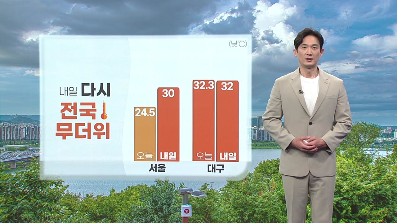 [날씨] 내일 다시 무더위...전국 돌풍·벼락 동반 소나기  / YTN