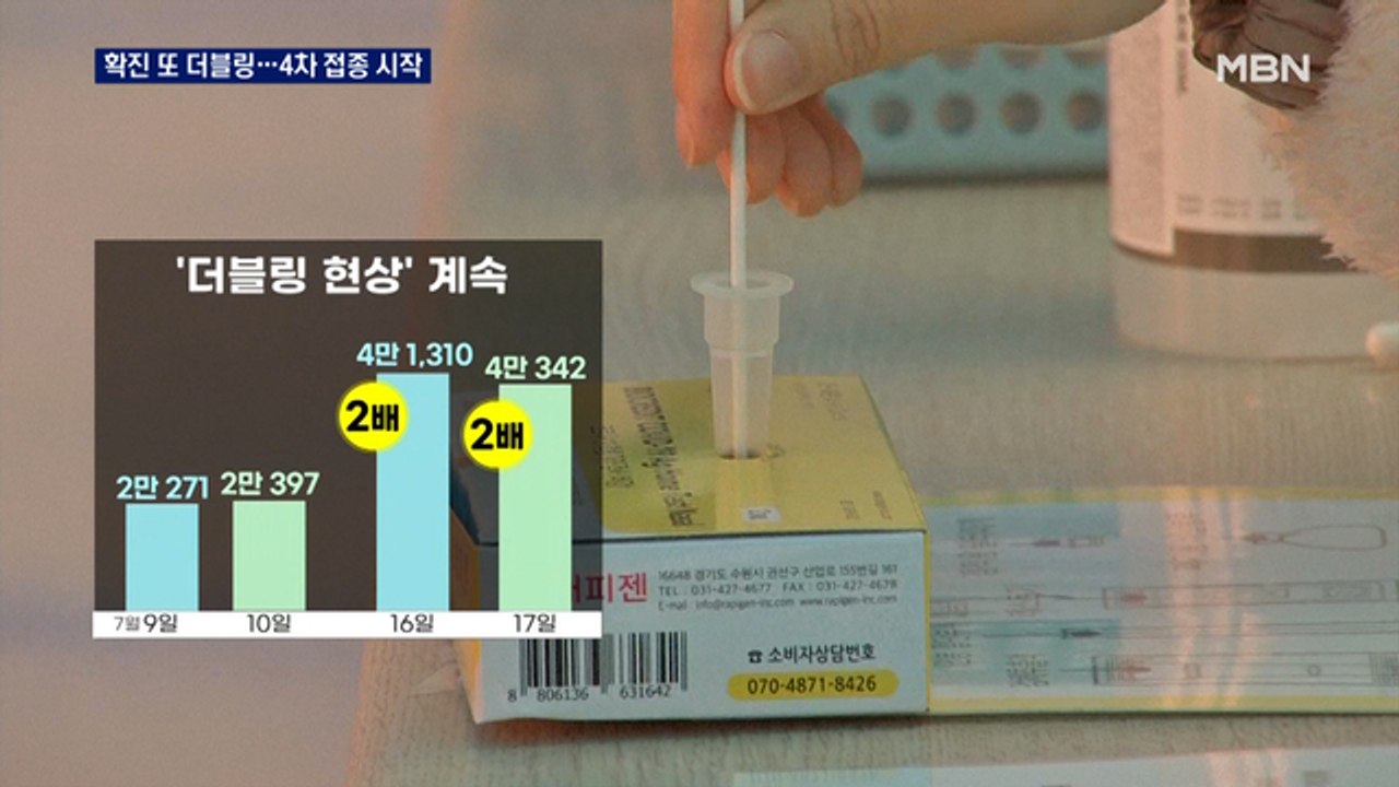 코로나 확진 또 '더블링'…오늘부터 50대 4차 접종 시작