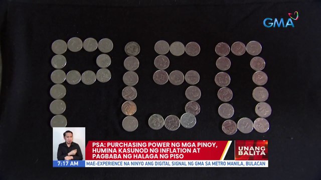 PSA: Purchasing power ng mga Pinoy, humina kasunod ng inflation at pagbaba ng halaga ng piso | UB