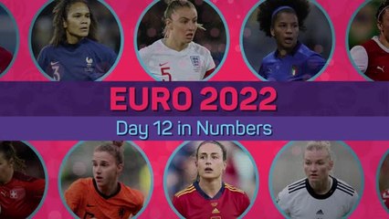 Euro 2022 - Day 12 in Numbers