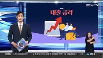[그래픽뉴스] 대출 금리