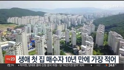 생애 첫 집 매수자 10년 만에 가장 적어