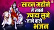 Top 10 Sawan Somwar Special Shiv Bhajan, Aarti & Chalisa | Non-Stop Shiv Bhajan 2022