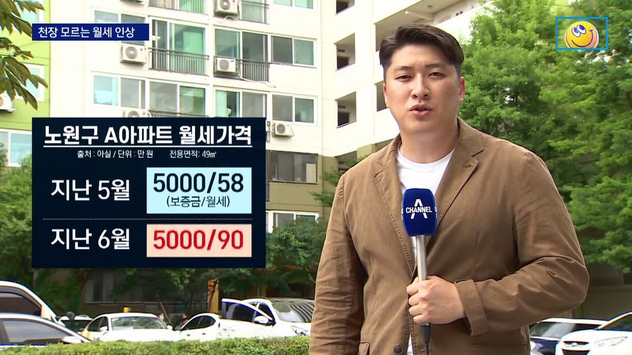 집값 떨어지는데 무섭게 오르는 월세…집 사도 안 사도 걱정