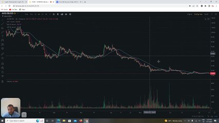 AXS COIN THE BEST | DONT MISS US