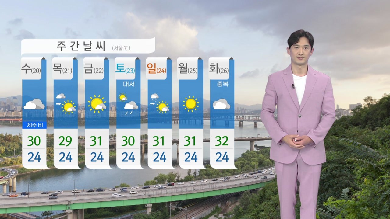 [날씨] 밤사이 남부 곳곳 산발적 비...내일 다시 전국 무더위 / YTN