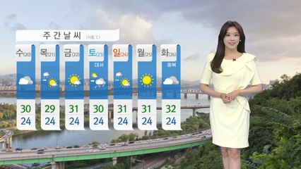 [날씨] 오늘 전국 무더위...'자외선 주의' / YTN