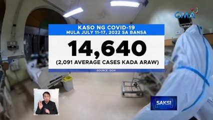 COVID hospitalizations, inaasahang tataas dahil sa omicron BA.5 subvariant at kumukupas na immunity | Saksi