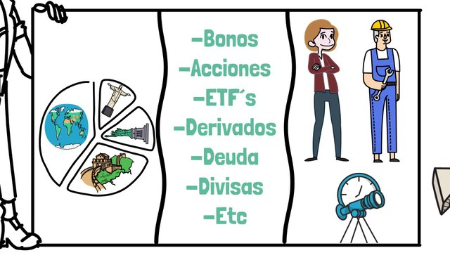 Cómo funciona un FONDO DE INVERSIÓN? Sus grandes ventajas -¡Para PRINCIPIANTES!
