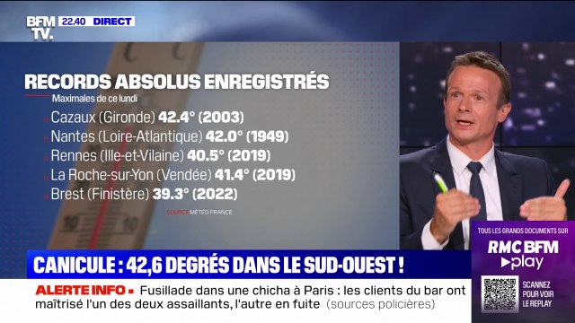 Canicule: des records de températures absolus enregistrés dans l'ouest de la France