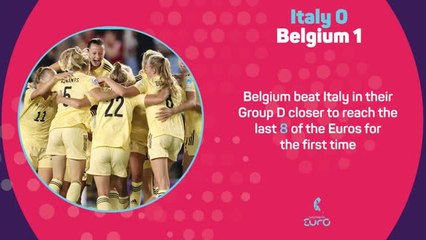 Italy 0-1 Belgium - Fast Match Report