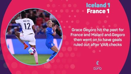 Iceland 1-1 France - Fast Match Report