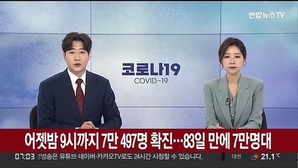 어젯밤 9시까지 7만 497명 확진…83일 만에 7만명대