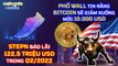 Tin Tức Crypto- Phố Wall tin Bitcoin sẽ giảm xuống mốc 10k- STEPN lãi 122,5tr USD-MetaGate News 13-7