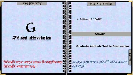 Full form for competitive exams 7th part