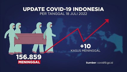 Update Covid-19 18 Juli 2022