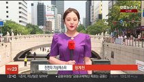 [날씨] 전국 무더위, 남부 곳곳 폭염특보…내륙 소나기