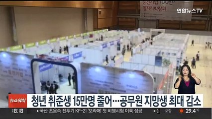 청년 취준생 15만명 줄어…공무원 지망생 최대 감소
