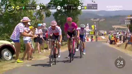 Cote de Saint-Hilaire | Stage 16 Tour de France 2022