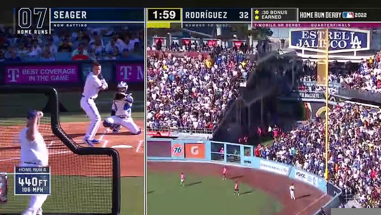 Home Run Derby Highlights