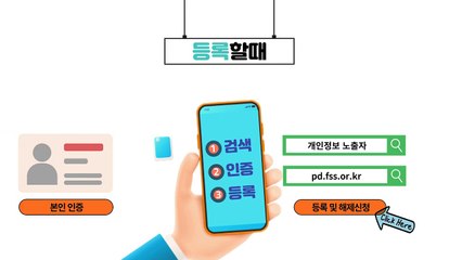 개인정보유출 - 2of2