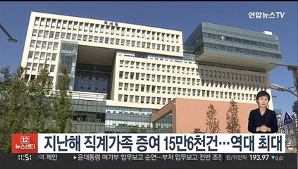 지난해 직계가족 증여 15만6천건…역대 최대
