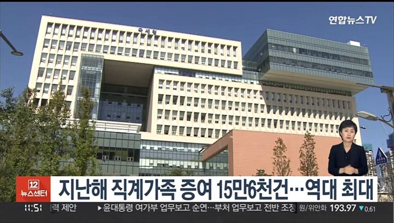 지난해 직계가족 증여 15만6천건…역대 최대