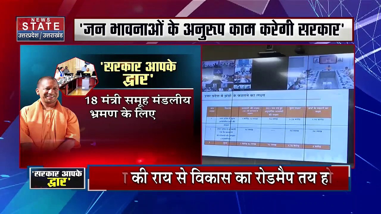 Breaking News : मंत्रिमंडल की बैठक में CM Yogi ने कहा, जन भावनाओं के अनुरूप ही काम करेगी सरकार