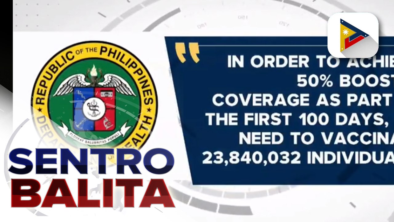 Booster shot sa 23.8-M indibidwal, target sa first 100 days ng Marcos administration; NCR, nananatili sa Alert Level 1; 19 lugar, ibinaba na ang alert level status