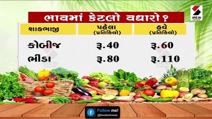 રાજ્યમાં વધારે વરસાદે વધારી મોંઘવારી