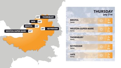 Weather this week: Latest Bristol weather forecast for 20 July and next 5 days