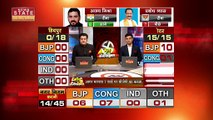 Madhya Pradesh News : नगरी निकाय चुनाव में BJP और निर्दलीय के बीच कांटे की टक्कर | MP Election |