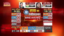 MP Nikay Chunav Result: रतलाम नगर में बीजेपी की जीत, कांग्रेस को मिली हार | BJP | Congress |