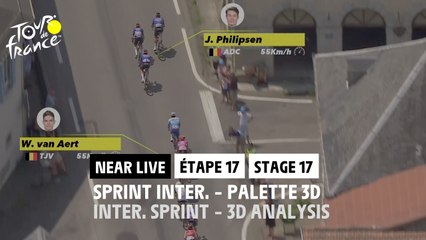 Palette Graphique / 3D Analysis - Étape 17 / Stage 17 - #TDF2022
