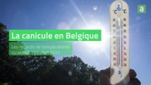 Canicule : les records de températures en Belgique