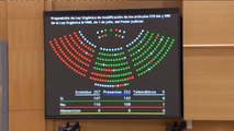 Feijóo se equivoca al votar en el Senado y apoya la reforma para renovar el Constitucional