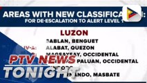 DOH: NCR to remain under Alert Level 1; 19 areas downgraded to lower alert level status